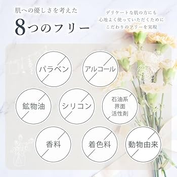 Amazon | BOTANICAL PEEL 炭酸ガスパック 4個入